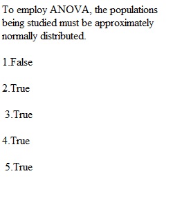 Business Statistics_Practice 4